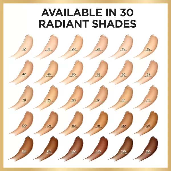 L'Oreal Paris Age Perfect Radiant Serum Foundation with SPF 50, Rose Ivory, 1 Ounce