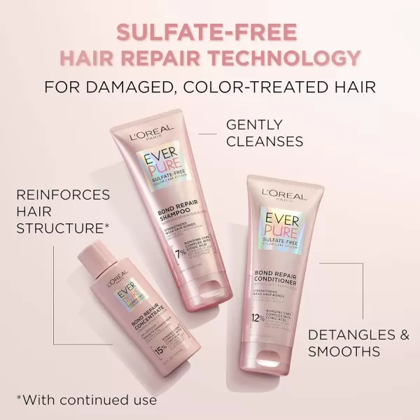 L'Oreal Paris Bonding Conditioner for Color Treated Hair, Strengthen and Repairs Weak Hair Bonds, Sulfate Free &amp; Vegan Hair Care, EverPure, 6.8 Fl Oz