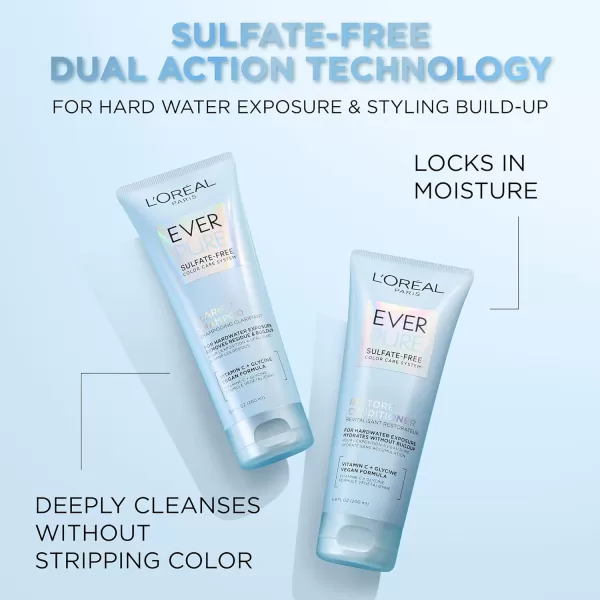 L'Oreal Paris Clarify Sulfate Free Shampoo with Antioxidants, Clarifying Shampoo for Hard Water Exposure and Styling Build-up, EverPure, 6.8 Fl Oz)