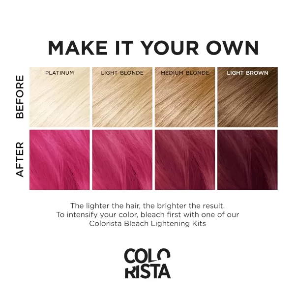 L'Oreal Paris Colorista Semi Permanent Hair Color for Brunettes, Color Depositing Hair Mask Formula, Maroon