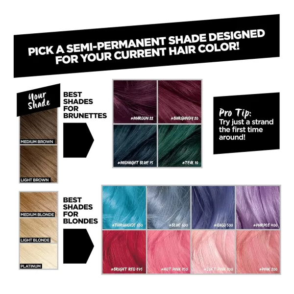 L'Oreal Paris Colorista Semi Permanent Hair Color for Brunettes, Color Depositing Hair Mask Formula, Maroon