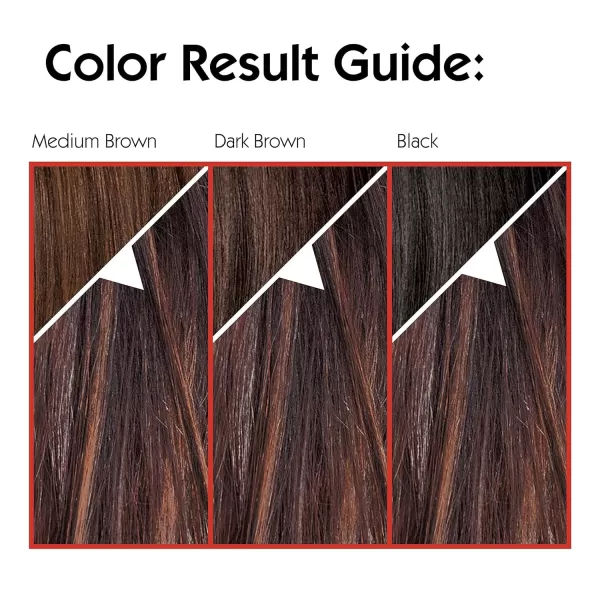 L'Oreal Paris Couleur Experte 2-Step Home Hair Color and Highlights Kit, Chocolate Mousse