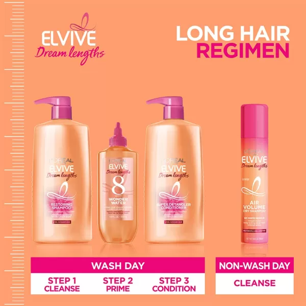 L'Oreal Paris Elvive Dream Lengths Air Volume Dry Shampoo, 4.16 Ounce