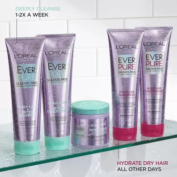 L'Oreal Paris EverPure Scalp Care + Detox Sulfate Free Shampoo &amp; Conditioner, 8.5 Ounce 