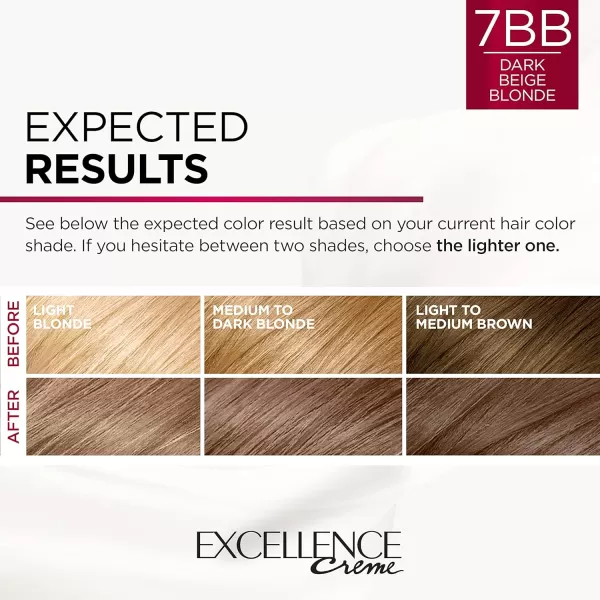 L'Oreal Paris Excellence Creme Permanent Hair Color, 4 Dark Brown, 100 percent Gray Coverage Hair Dye, Pack of 2