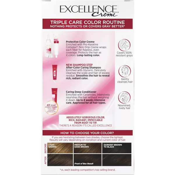 L'Oreal Paris Excellence Creme Permanent Hair Color, 4 Dark Brown, 100 percent Gray Coverage Hair Dye, Pack of 2