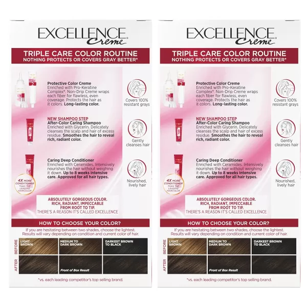 L'Oreal Paris Excellence Creme Permanent Hair Color, 4 Dark Brown, 100 percent Gray Coverage Hair Dye, Pack of 2