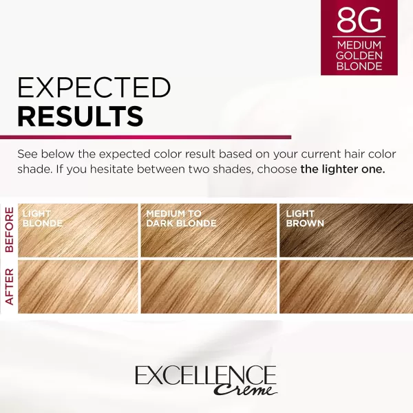 L'Oreal Paris Excellence Creme Permanent Hair Color, 4 Dark Brown, 100 percent Gray Coverage Hair Dye, Pack of 2