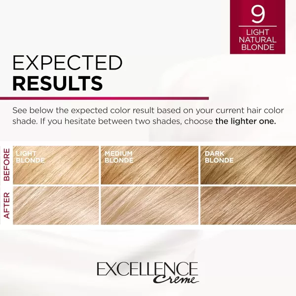 L'Oreal Paris Excellence Creme Permanent Hair Color, 4 Dark Brown, 100 percent Gray Coverage Hair Dye, Pack of 2