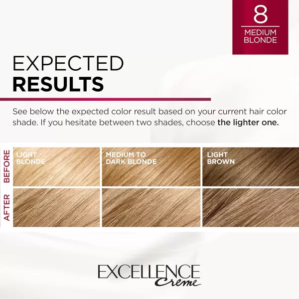 L'Oreal Paris Excellence Creme Permanent Hair Color, 4 Dark Brown, 100 percent Gray Coverage Hair Dye, Pack of 2