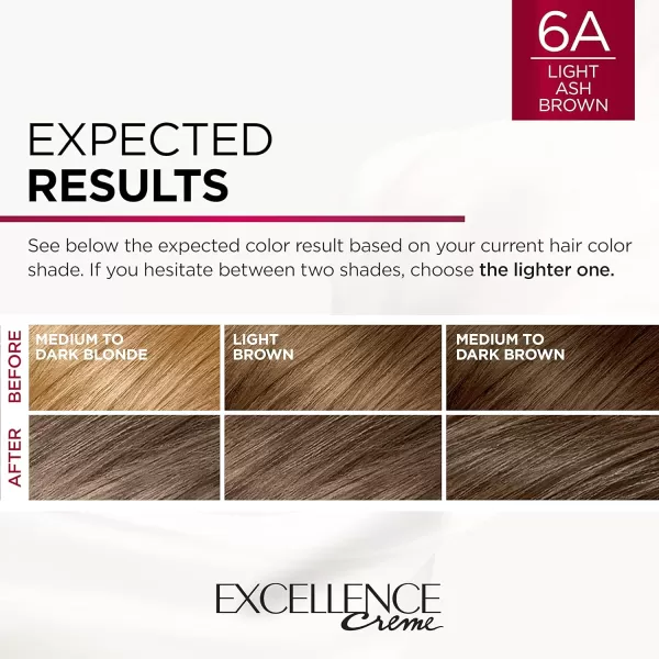 L'Oreal Paris Excellence Creme Permanent Hair Color, 5 Medium Brown, 100 percent Gray Coverage Hair Dye, Pack of 2