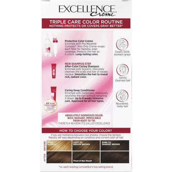 L'Oreal Paris Excellence Creme Permanent Hair Color, 5 Medium Brown, 100 percent Gray Coverage Hair Dye, Pack of 2