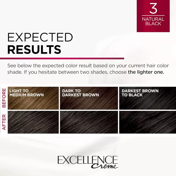 L'Oreal Paris Excellence Creme Permanent Hair Color, 5 Medium Brown, 100 percent Gray Coverage Hair Dye, Pack of 2