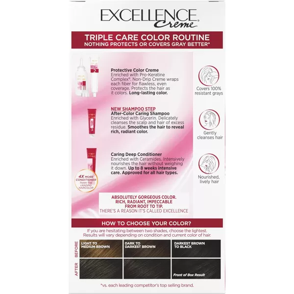 L'Oreal Paris Excellence Creme Permanent Hair Color, 5 Medium Brown, 100 percent Gray Coverage Hair Dye, Pack of 2