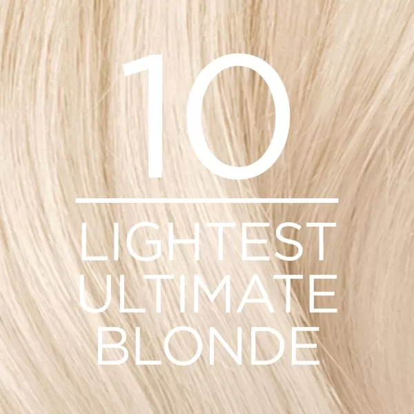 L'Oreal Paris Excellence Creme Permanent Hair Color, 8 Medium Blonde, 100 percent Gray Coverage Hair Dye, Pack of 2