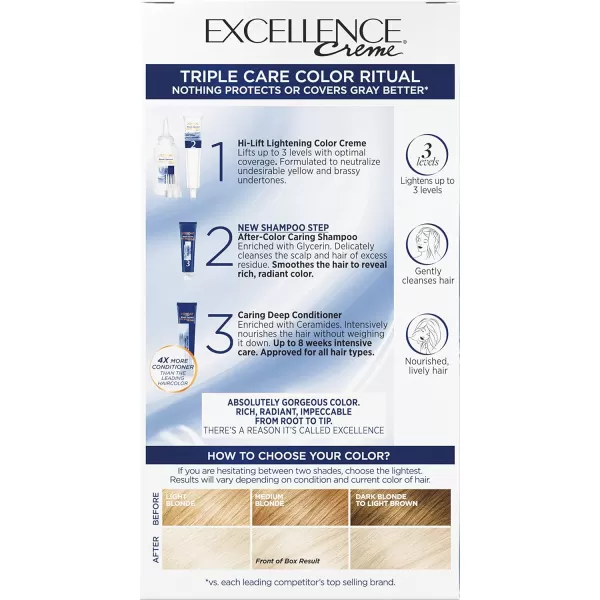 L'Oreal Paris Excellence Creme Permanent Hair Color, 8 Medium Blonde, 100 percent Gray Coverage Hair Dye, Pack of 2