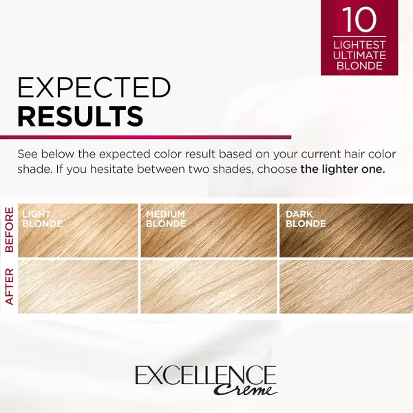 L'Oreal Paris Excellence Creme Permanent Hair Color, 8 Medium Blonde, 100 percent Gray Coverage Hair Dye, Pack of 2
