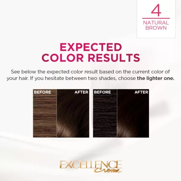 L'Oreal Paris Excellence Creme Permanent Hair Color, 8 Medium Blonde, 100 percent Gray Coverage Hair Dye, Pack of 2