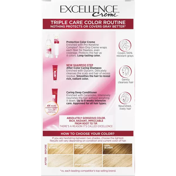 L'Oreal Paris Excellence Creme Permanent Hair Color, 8 Medium Blonde, 100 percent Gray Coverage Hair Dye, Pack of 2