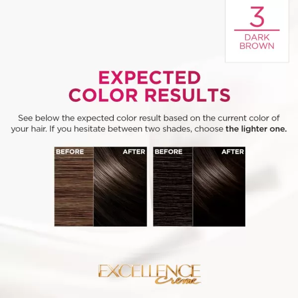 L'Oreal Paris Excellence Creme Permanent Hair Color, 8 Medium Blonde, 100 percent Gray Coverage Hair Dye, Pack of 2