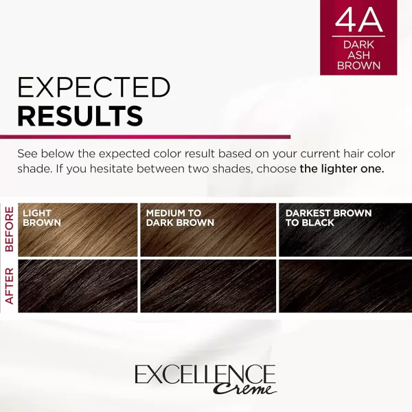 L'Oreal Paris Excellence Creme Permanent Hair Color, 8 Medium Blonde, 100 percent Gray Coverage Hair Dye, Pack of 2