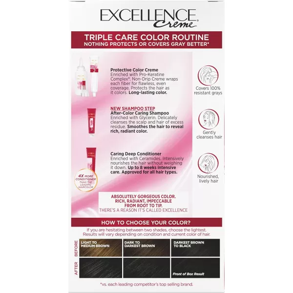 L'Oreal Paris Excellence Creme Permanent Hair Color, 8 Medium Blonde, 100 percent Gray Coverage Hair Dye, Pack of 2