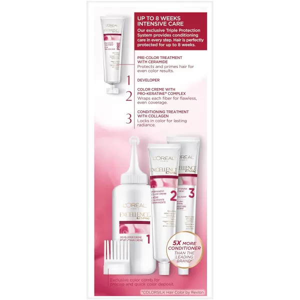 L'Oreal Paris Excellence Creme Permanent Hair Color, 8 Medium Blonde, 100 percent Gray Coverage Hair Dye, Pack of 2