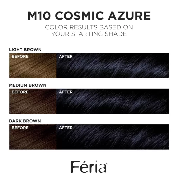 L'Oreal Paris Feria Multi-Faceted Shimmering Permanent Hair Color, 20 Black Leather , Pack of 1, Hair Dye