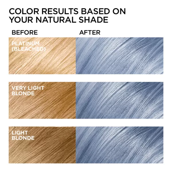 L'Oreal Paris Feria Multi-Faceted Shimmering Permanent Hair Color, B61 Downtown Brown, Hair Dye Kit, Pack of 2