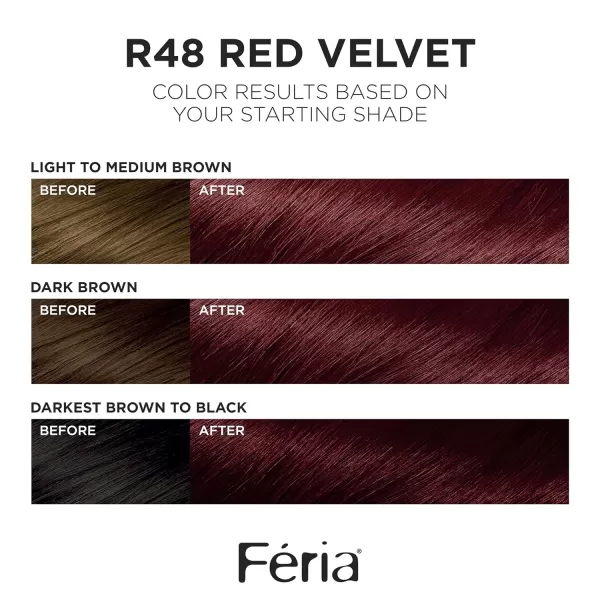 L'Oreal Paris Feria Multi-Faceted Shimmering Permanent Hair Color Hair Dye, V38 Violet Noir )
