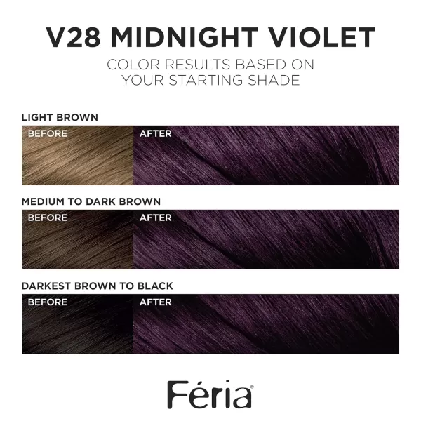 L'Oreal Paris Feria Multi-Faceted Shimmering Permanent Hair Color Hair Dye, V38 Violet Noir )