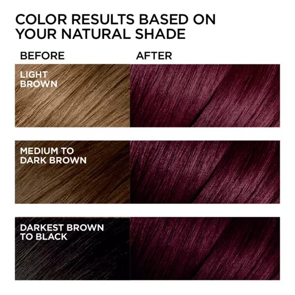 L'Oreal Paris Feria Multi-Faceted Shimmering Permanent Hair Color Hair Dye, V38 Violet Noir 