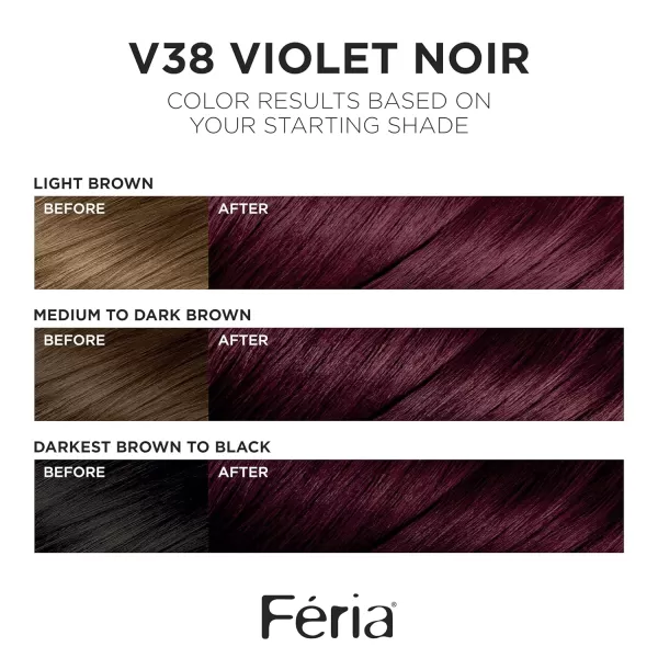 L'Oreal Paris Feria Multi-Faceted Shimmering Permanent Hair Color Hair Dye, V38 Violet Noir )