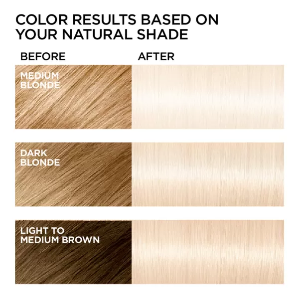 L'Oreal Paris Feria Multi-Faceted Shimmering Permanent Hair Color, Very Platinum, Pack of 1, Hair Dye