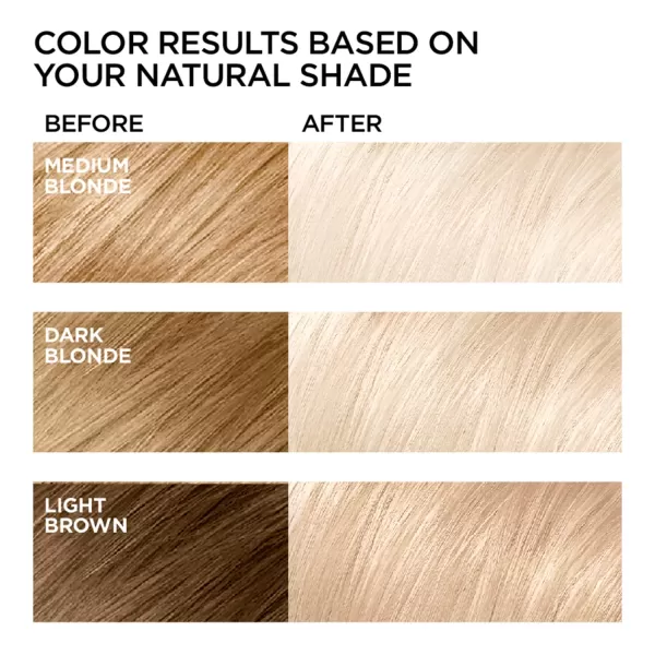 L'Oreal Paris Feria Multi-Faceted Shimmering Permanent Hair Color, Very Platinum, Pack of 1, Hair Dye