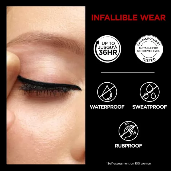 L'Oreal Paris Infallible Grip Mechanical Gel Eyeliner Pencil, Smudge-Resistant, Waterproof Eye Makeup with Up to 36HR Wear, Polar White, 0.01 Oz