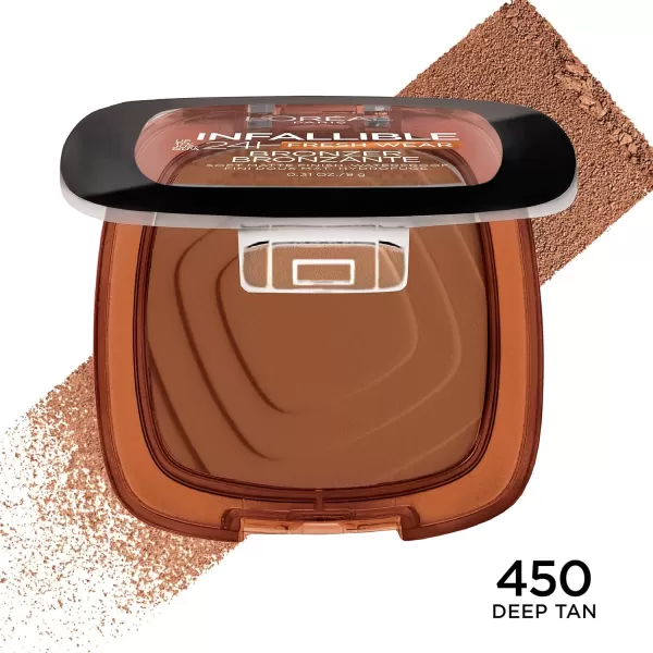 L'Oreal Paris Infallible Up to 24H Fresh Wear Soft Matte Longwear Bronzer. Waterproof, heatproof, Transfer, humidity and sweatproof, Light Medium, 0.31 oz