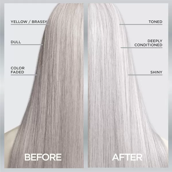L'Oreal Paris Le Color One Step Hair Toning Gloss, Cool Blonde, 4 Ounce