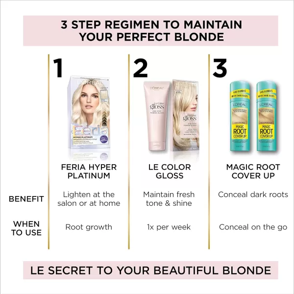 L'Oreal Paris Le Color One Step Hair Toning Gloss, Cool Blonde, 4 Ounce