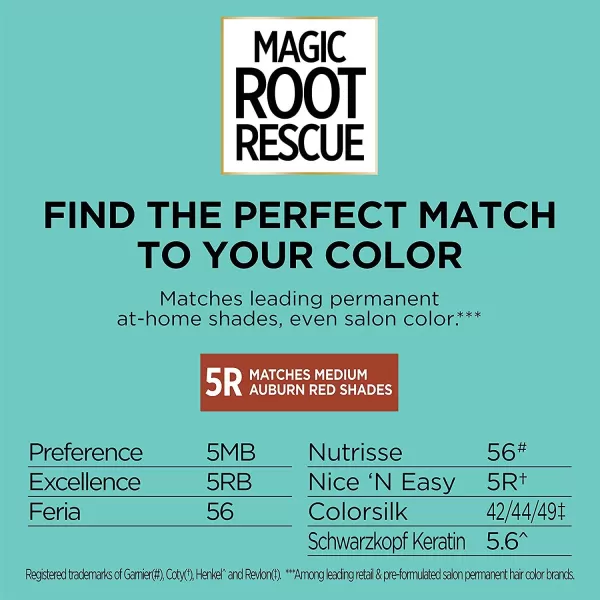 L'Oreal Paris Magic Root Rescue 10 Minute Root Hair Coloring Kit, Permanent Hair Color with Quick Precision Applicator, 100 percent Gray Coverage, 5 Medium Brown, 1 kit