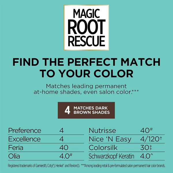 L'Oreal Paris Magic Root Rescue 10 Minute Root Hair Coloring Kit, Permanent Hair Color with Quick Precision Applicator, 100 percent Gray Coverage, 5 Medium Brown, 1 kit