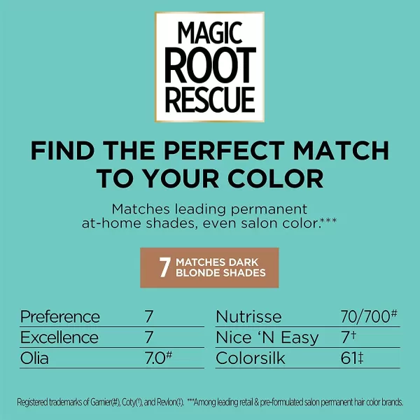 L'Oreal Paris Magic Root Rescue 10 Minute Root Hair Coloring Kit, Permanent Hair Color with Quick Precision Applicator, 100 percent Gray Coverage, 7 Dark Blonde, 1 kit 