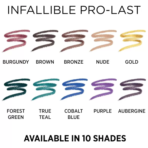 L'Oreal Paris Makeup Infallible Pro-Last Pencil Eyeliner, Waterproof and Smudge-Resistant, Glides on Easily to Create any Look, Black, 0.042 oz., 2 Count