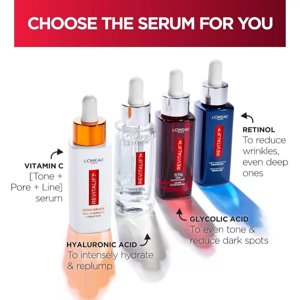 L'Oreal Paris Revitalift 1.5% Pure Hyaluronic Acid Face Serum, Hydrate &amp; Reduce Wrinkles, Fragrance Free 1.7 oz