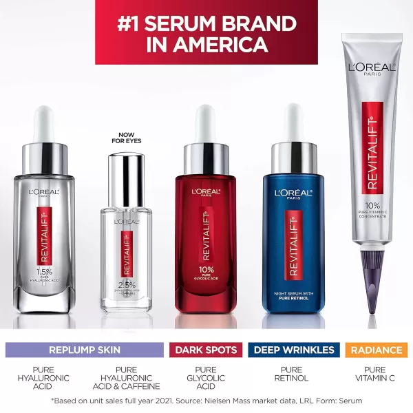 L'Oreal Paris Revitalift 10% Pure Glycolic Acid Face Serum, Visibly Evens Tone &amp; Reduce Wrinkles, Fragrance Free 1.0 fl oz 