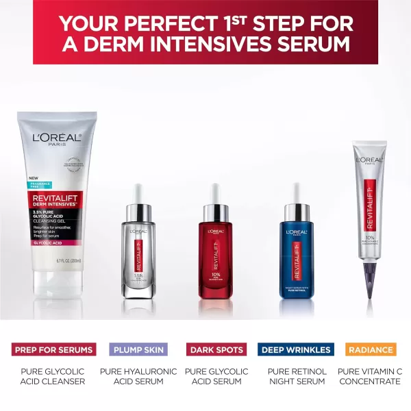 L'Oreal Paris Revitalift 3.5% Pure Glycolic Acid Brightening Cleansing Gel wth Salicylic Acid 6.7 fl oz)