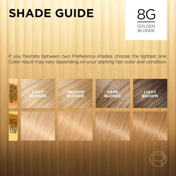 L'Oreal Paris Superior Preference Fade-Defying + Shine Permanent Hair Color, 5G Medium Golden Brown, Pack of 1, Hair Dye