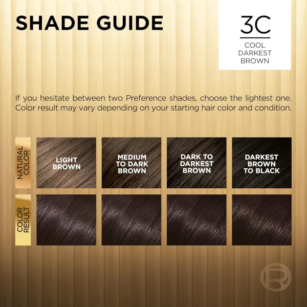 L'Oreal Paris Superior Preference Fade-Defying + Shine Permanent Hair Color, 5G Medium Golden Brown, Pack of 1, Hair Dye