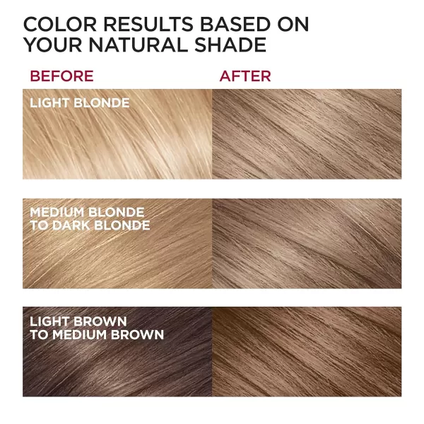 L'Oreal Paris Superior Preference Fade-Defying + Shine Permanent Hair Color, 5G Medium Golden Brown, Pack of 1, Hair Dye