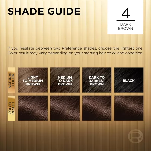 L'Oreal Paris Superior Preference Fade-Defying + Shine Permanent Hair Color, 5G Medium Golden Brown, Pack of 1, Hair Dye